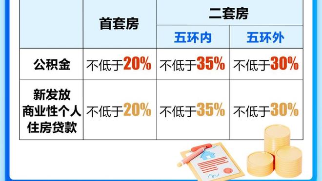 赖斯社媒晒图：前进路上不错的1分，枪手们享受圣诞节吧！